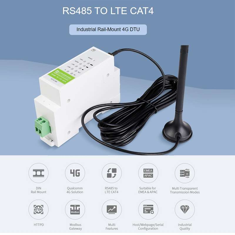 Waveshare Industrial 4G DTU Cellular Demodulator, RS485 to LTE CAT4, DIN Rail-Mount, for EMEA, Kor,