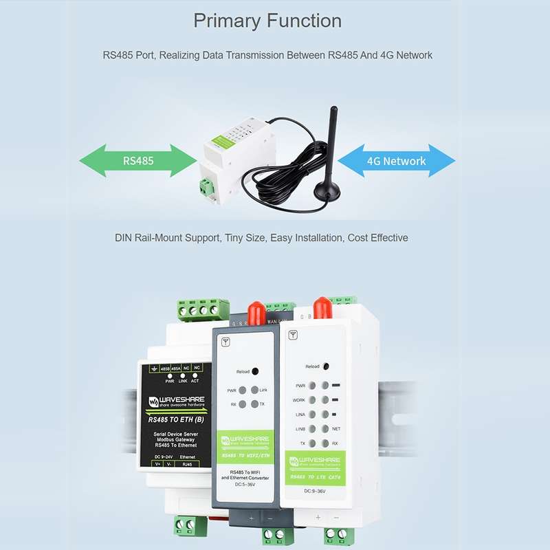 Waveshare Industrial 4G DTU Cellular Demodulator, RS485 to LTE CAT4, DIN Rail-Mount, for EMEA, Kor,
