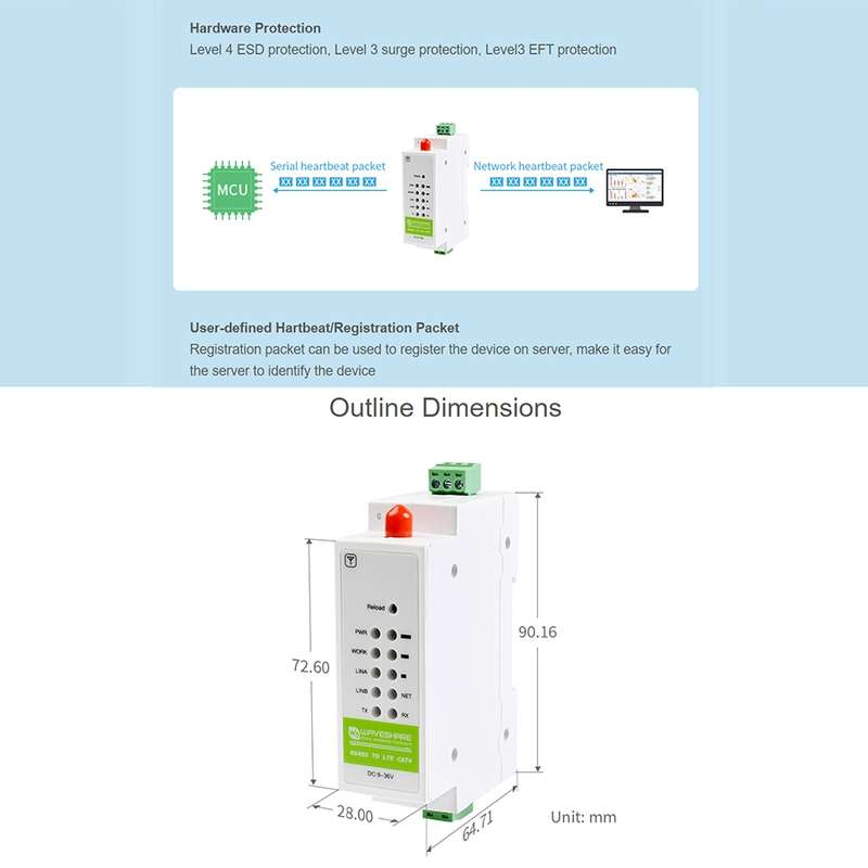 Waveshare Industrial 4G DTU Cellular Demodulator, RS485 to LTE CAT4, DIN Rail-Mount, for EMEA, Kor,