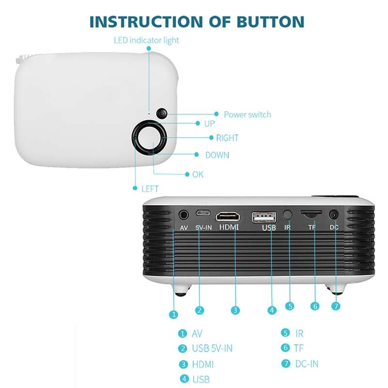 A2000 1080P Mini Portable Smart Projector Children Projector, US Plug(Black)