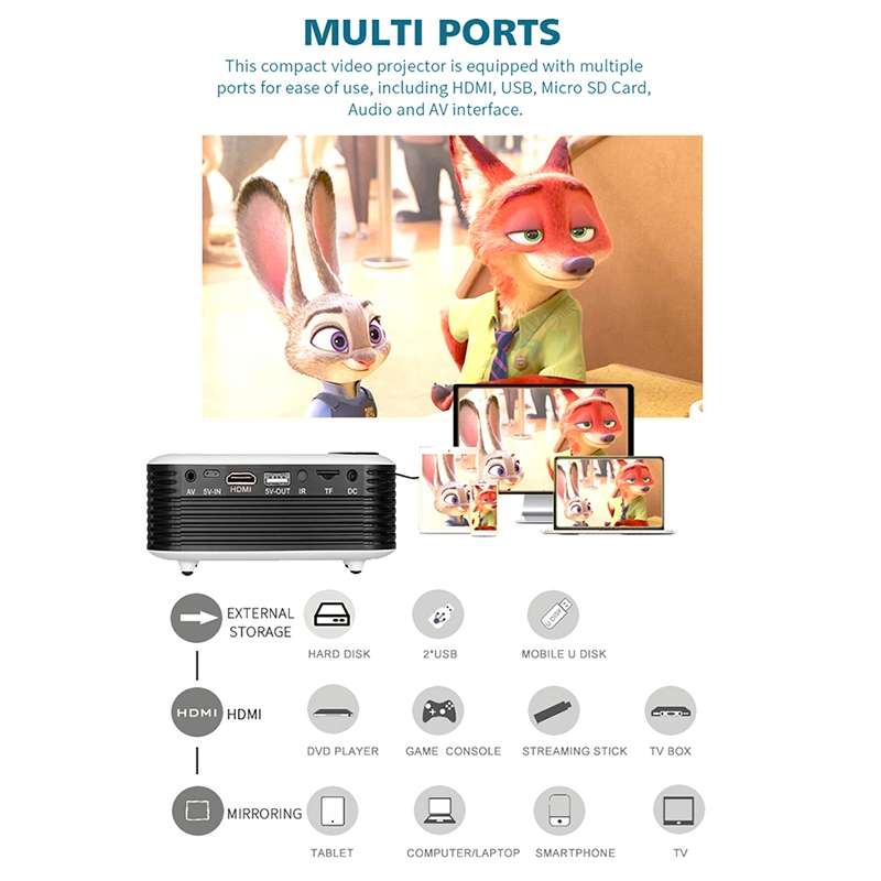 A2000 1080P Mini Portable Smart Projector Children Projector, US Plug(Black)