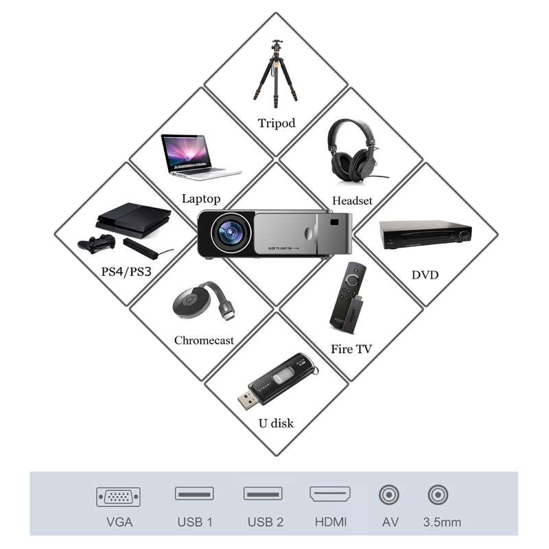 T6 2000ANSI Lumens 1080P LCD Mini Theater Projector, Phone Version, US Plug(Silver)