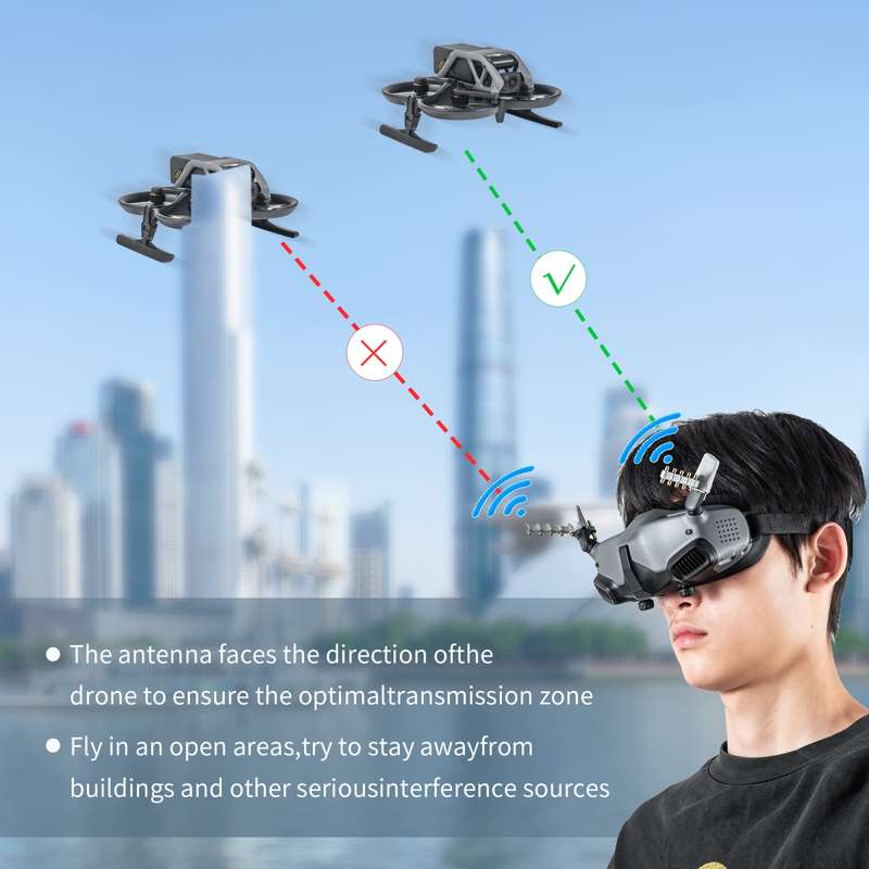 For DJI Avata Goggles 2 STARTRC 5.8GHz Yagi Antenna Signal Booster(Grey)
