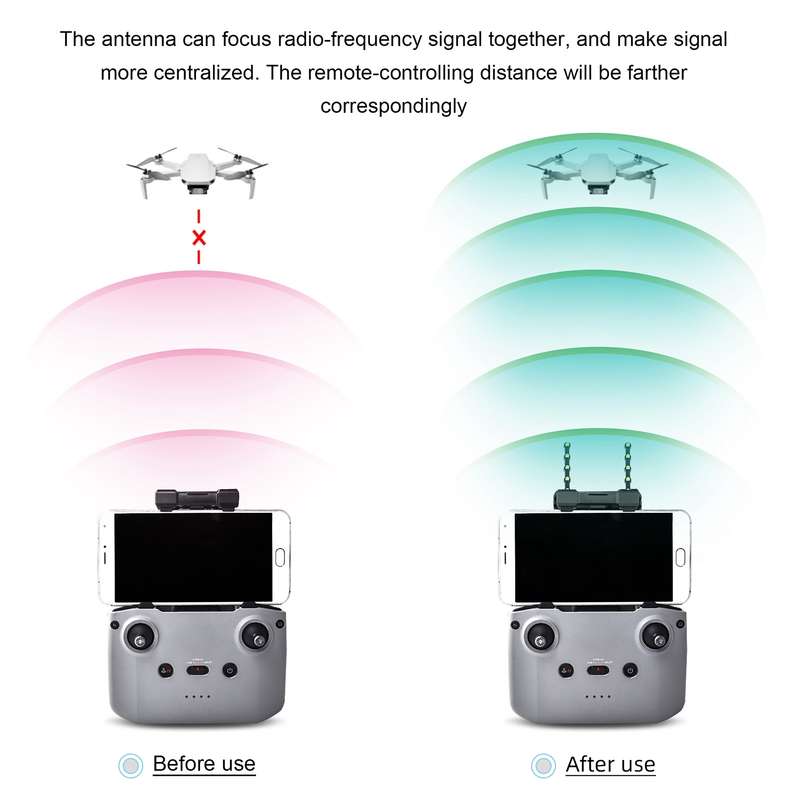For DJI RS 3 Mini STARTRC ABS Waterproof Shockproof Suitcase Portable Storage Box (Black)