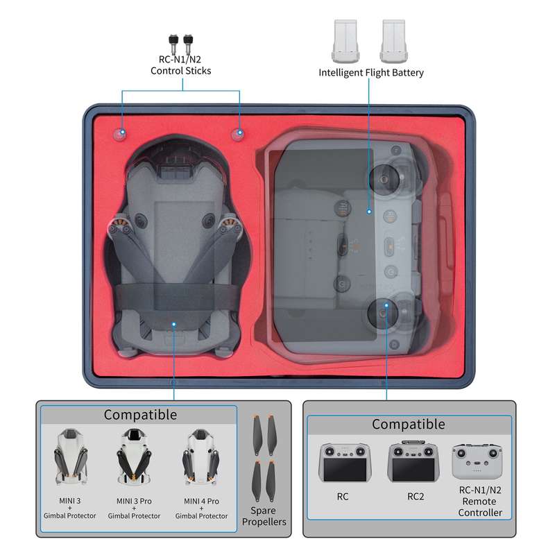 For DJI Mini 4 Pro STARTRC Standard Drone Kit Waterproof ABS Suitcase Storage Box (Black)