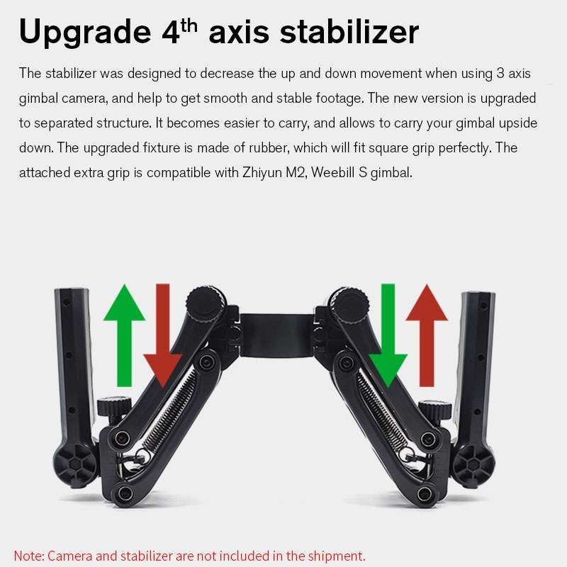 STARTRC RC Drone Quadcopter Portable Parking Apron Fast-fold Landing Parking Pad for DJI Mavic Mini