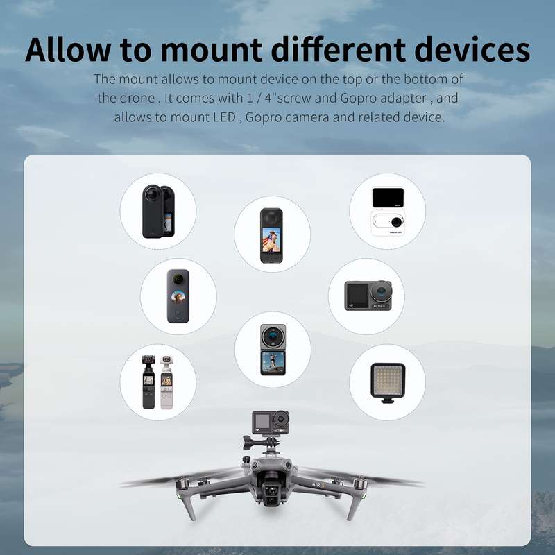 For DJI Air 3 STARTRC Night Navigation Light Speaker Expansion Mount (Grey)