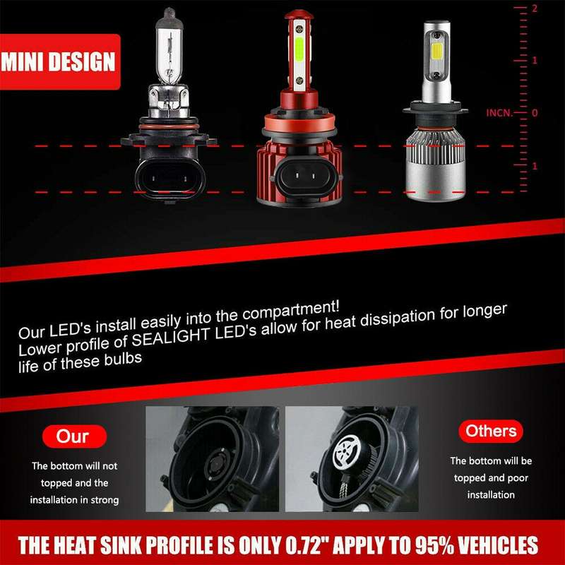 F8 H8 / H9 / H11 2 PCS DC9-36V 22W 2500LM IP68 Car LED Headlight Lamps(6000K White Light)