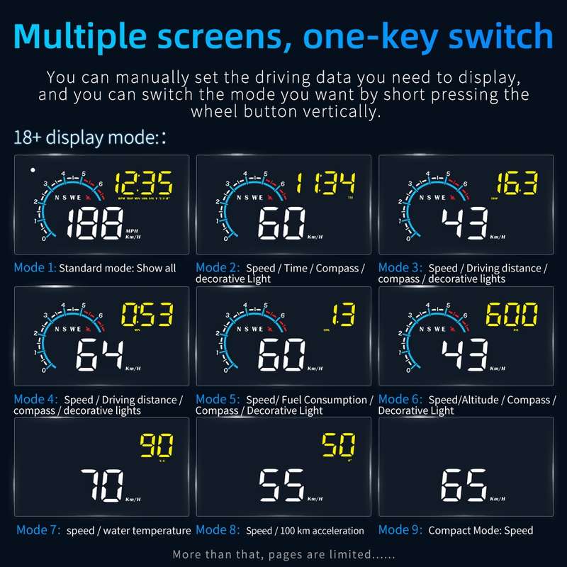 M12 OBD2 + GPS Mode Car Head-up Display HUD Overspeed / Speed / Water Temperature / Low Voltage / Fa