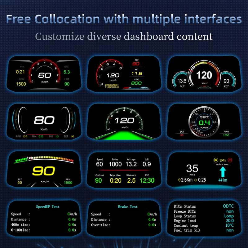 C3 OBD2 + GPS Mode Car Head-up Display HUD Overspeed / Speed / Water Temperature Too High / Voltage