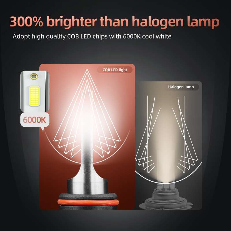 F2 9005 / HB3 / H10 2 PCS DC9-36V / 25W / 6000K / 2500LM IP68 Waterproof Car LED Headlight(Cold Whit