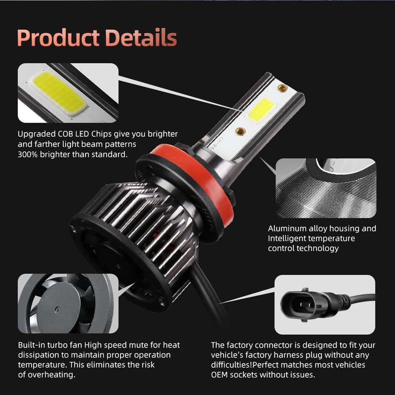 F2 H8 / H9 / H11 2 PCS DC9-36V / 25W / 6000K / 2500LM IP68 Waterproof Car LED Headlight(Cold White L