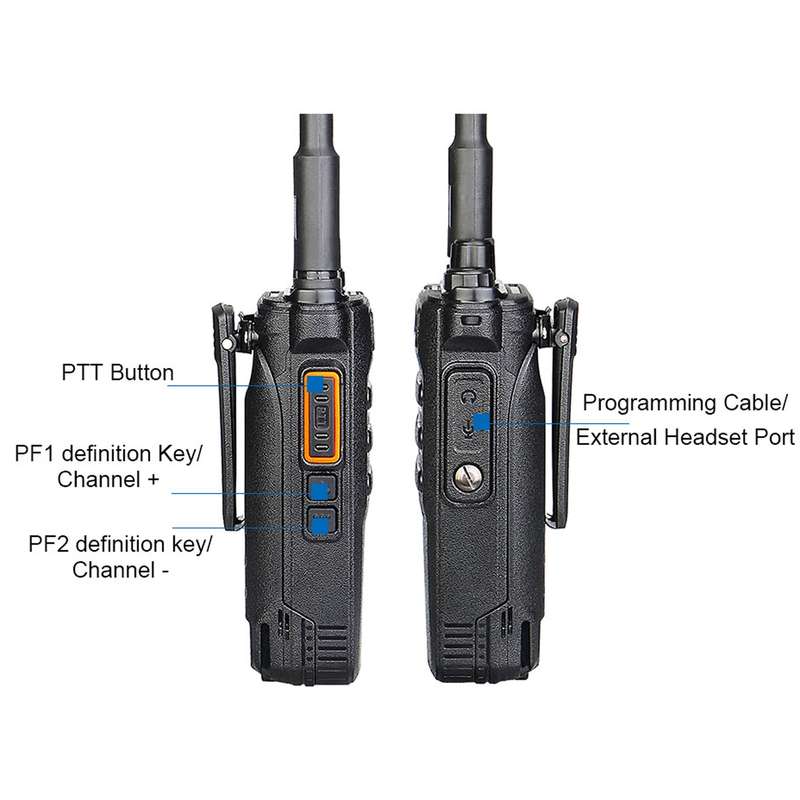 RETEVIS RT86 10W 430-440MHz 16CHS Two Way Radio Handheld Walkie Talkie with Wireless Copy Function(B