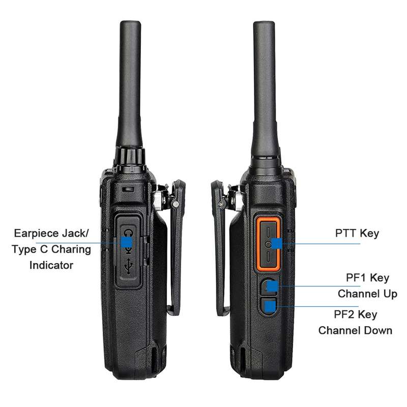 RETEVIS RT86 10W 430-440MHz 16CHS Two Way Radio Handheld Walkie Talkie with Wireless Copy Function(B