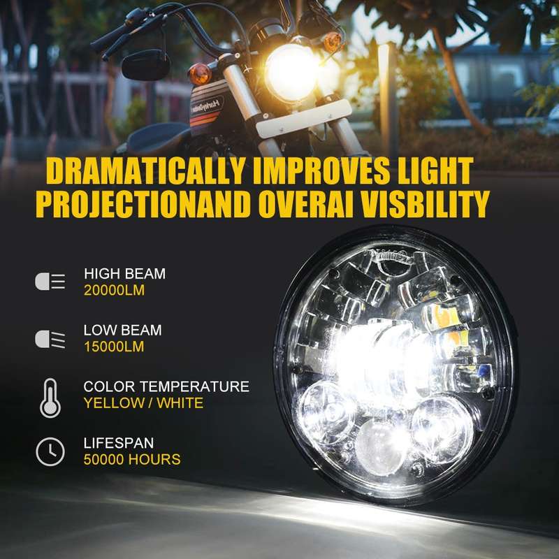 DC9-30V / 6000K / 3000K / 20000LM 5.75 inch Motorcycle Gradient Headlight