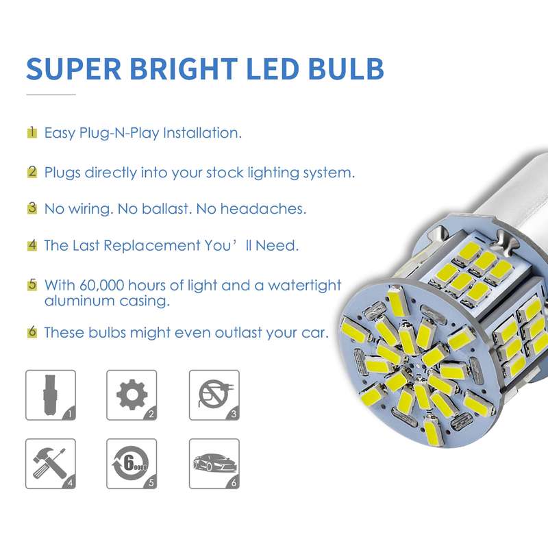 1 Pair E0053 9-14V 1157-54SMD-2835 6000K 1080LM White Light Car Decoding Brake Driving Light