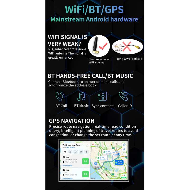 S-8802C 7 inch IPS Screen Car Android Player GPS Navigation Bluetooth Touch FM Radio CarPlay, Suppor