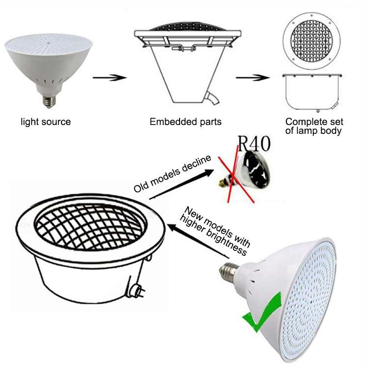 ABS Plastic LED Pool Bulb Underwater Light, Light Color:Warm White Light(35W)