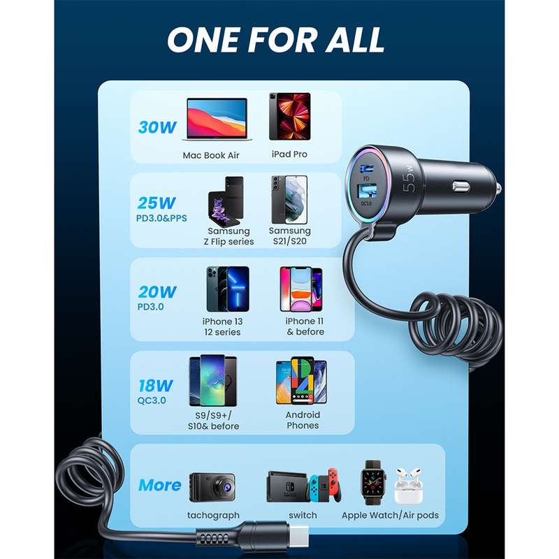 JOYROOM JR-CL07 3 in 1 55W PD USB-C / Type-C + USB Interface Car Charger with USB-C / Type-C Spring