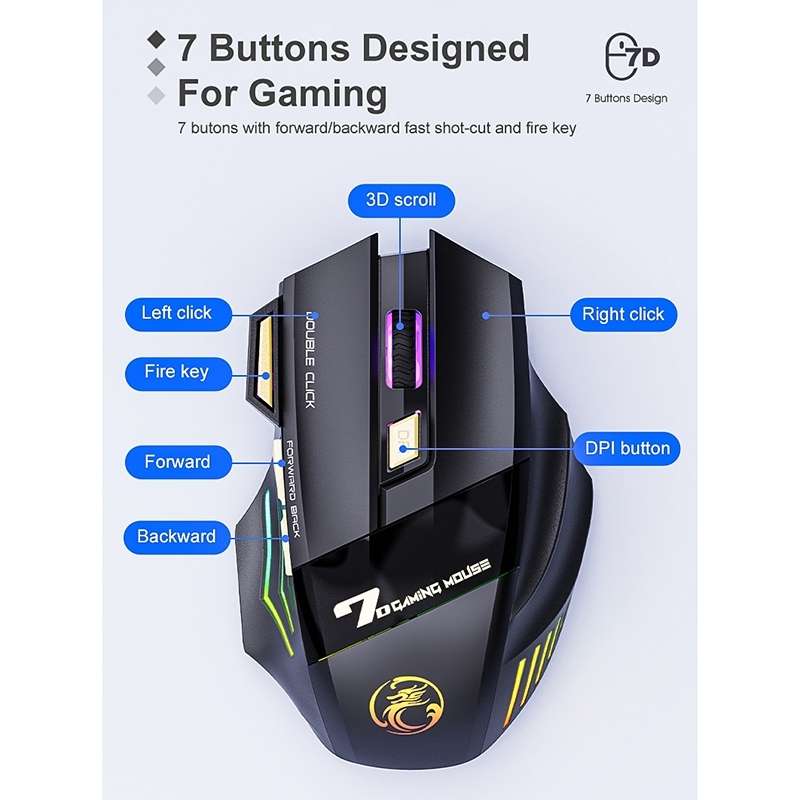 iMICE GW-X7 2.4G + Bluetooth Dual Mode 7-button Silent Rechargeable Wireless Gaming Mouse with Color