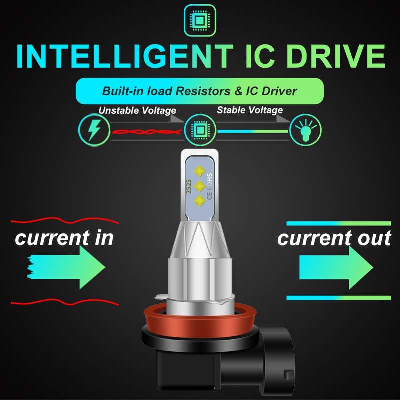 1 Pair H7 DC 12V-24V 12W 1800LM Car LED Fog Light(White Light)