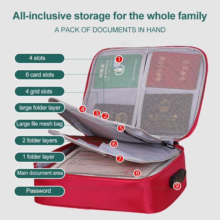 Multifunctional Thickened Large-capacity Document Storage Bag, Specification:Three Layers with Passw