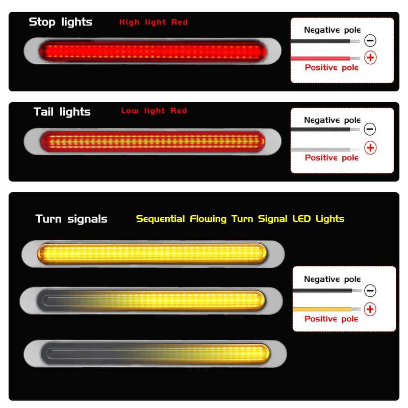 2 PCS 72LEDs Two-color Brake Turn Tail Light(Smoked Shell Red Light + Flowing Yellow Light)