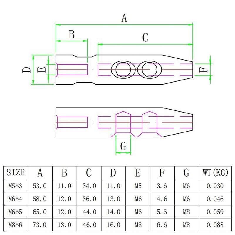 M5 x 3 316 Stainless Steel Cone Terminal Cable Connector