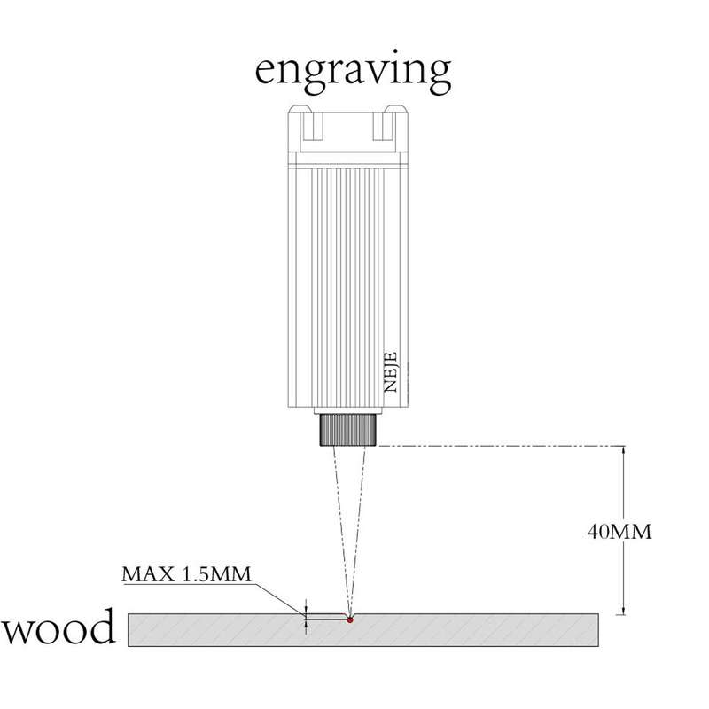 NEJE N30610 2.5W 450nm Laser Engraver Module Kits