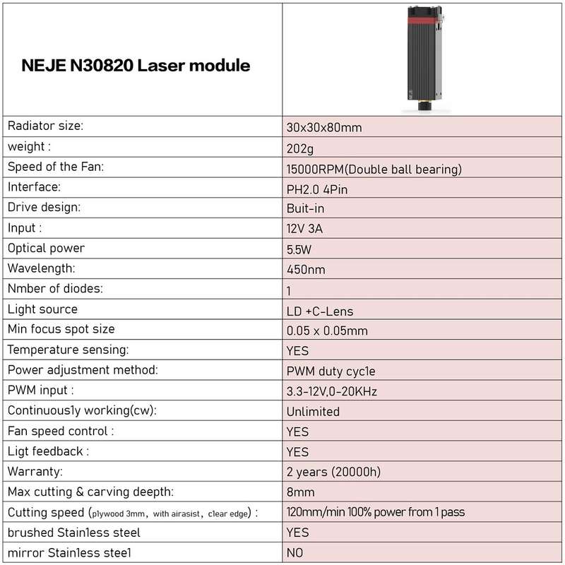NEJE N30820 5.5W 450nm Laser Engraver Module Kits