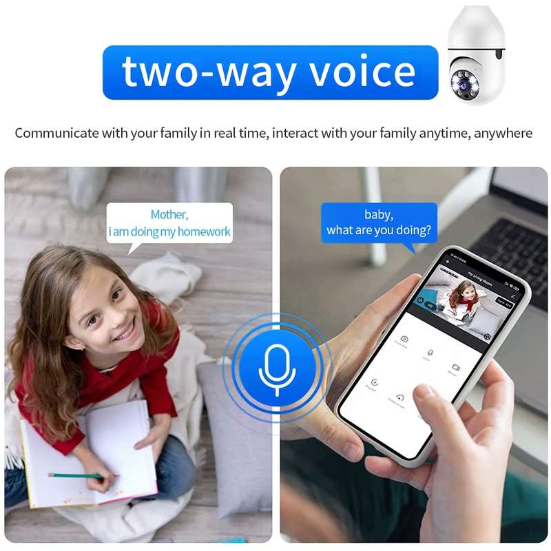 A6 2MP HD Light Bulb WiFi Camera Support Motion Detection/Two-way Audio/Night Vision/TF Card With 8G