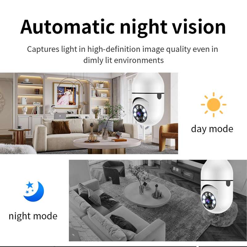 A6 2MP HD Light Bulb WiFi Camera Support Motion Detection/Two-way Audio/Night Vision/TF Card With 8G
