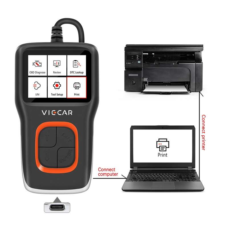 Viecar VP101 Car Code Reader OBD2 Analyzer Diagnostic Scanner