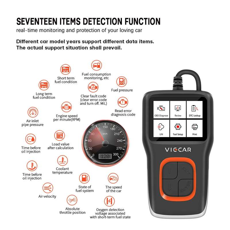 Viecar VP101 Car Code Reader OBD2 Analyzer Diagnostic Scanner