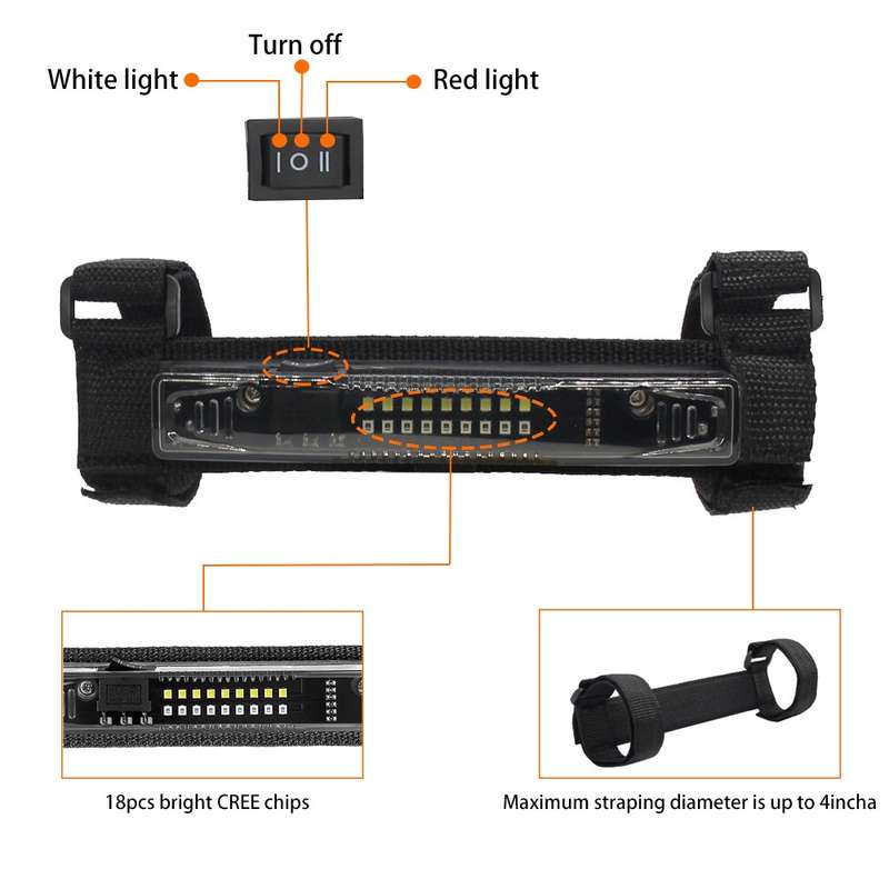 For UTV ATV Polaris RZR Golf Cart Motorcycle Two-color LED Guard Bar Light, Shell Color:Transparent(