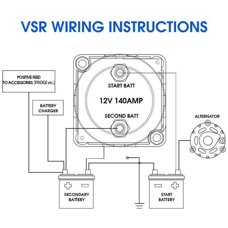 12V 140A Car Yacht RV Smart Dual Battery Isolation Controller with Relay