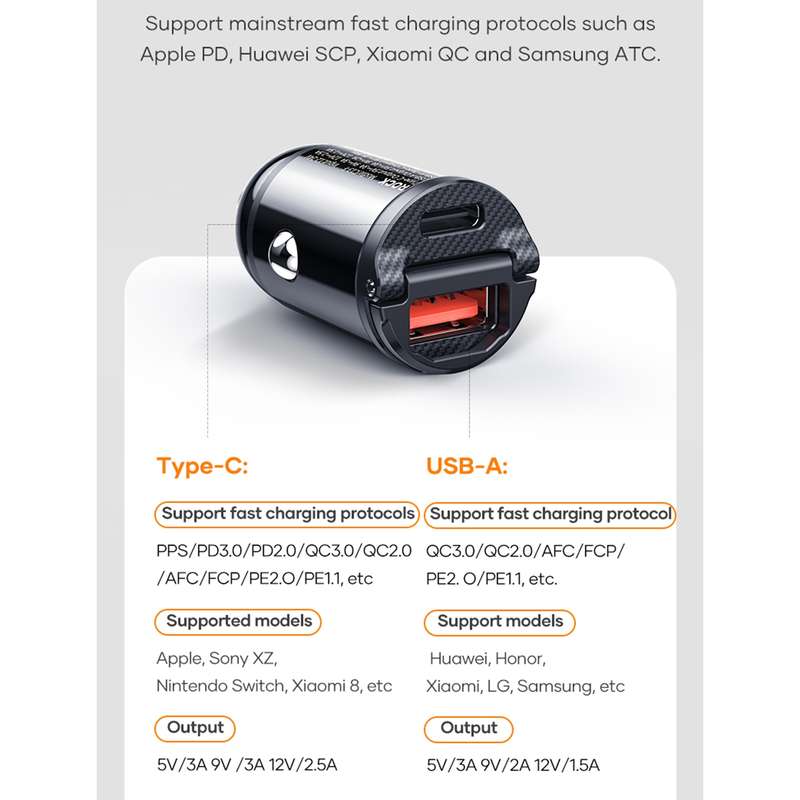 ROCK C13-F H18 Mini Portable Dual Port USB + USB-C / Type-C Car Fast Charger