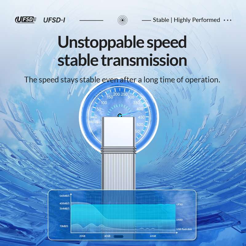 ORICO UFS Flash Drive, Read: 411MB/s, Write: 353MB/s, Memory:128GB, Port:Type-C(Silver)