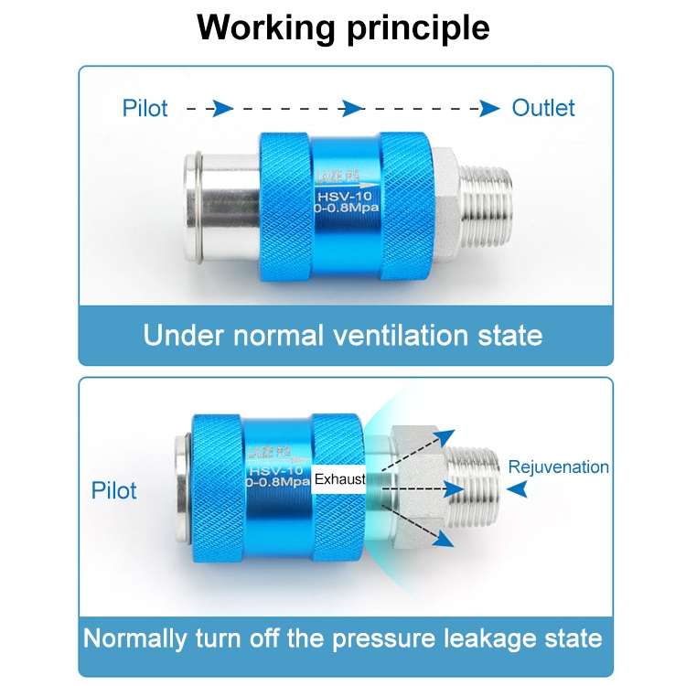 HSV-15 LAIZE Manual Sliding Valve Mechanical Valve Sliding Valve Switch
