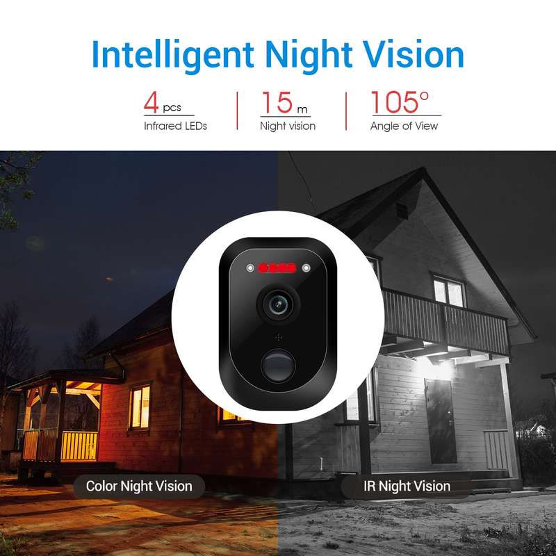 ESCAM QF370 3MP Cloud Storage PT WIFI Solar Panel IP Camera with PIR Alarm Support Night Vision & Tw