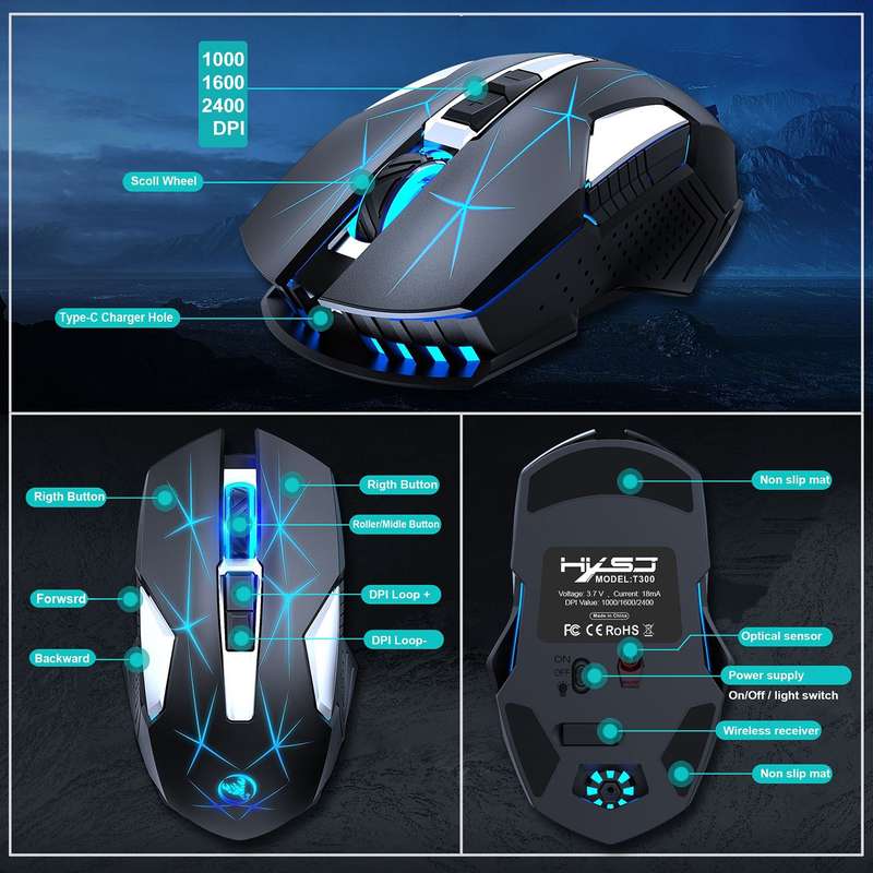 HXSJ T300 7 Keys 2400DPI 2.4G Colorful Luminous Wireless Mouse(Black)