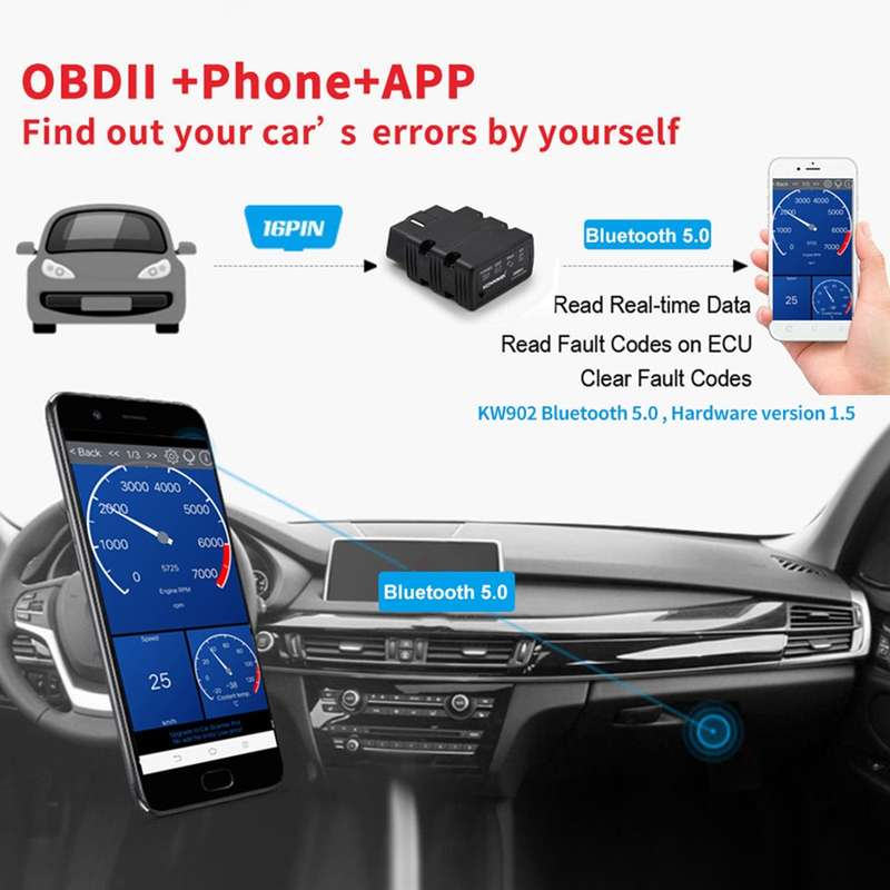KONNWEI KW902 Bluetooth 5.0 OBD2 Car Fault Diagnostic Scan Tools Support IOS / Android(Red)