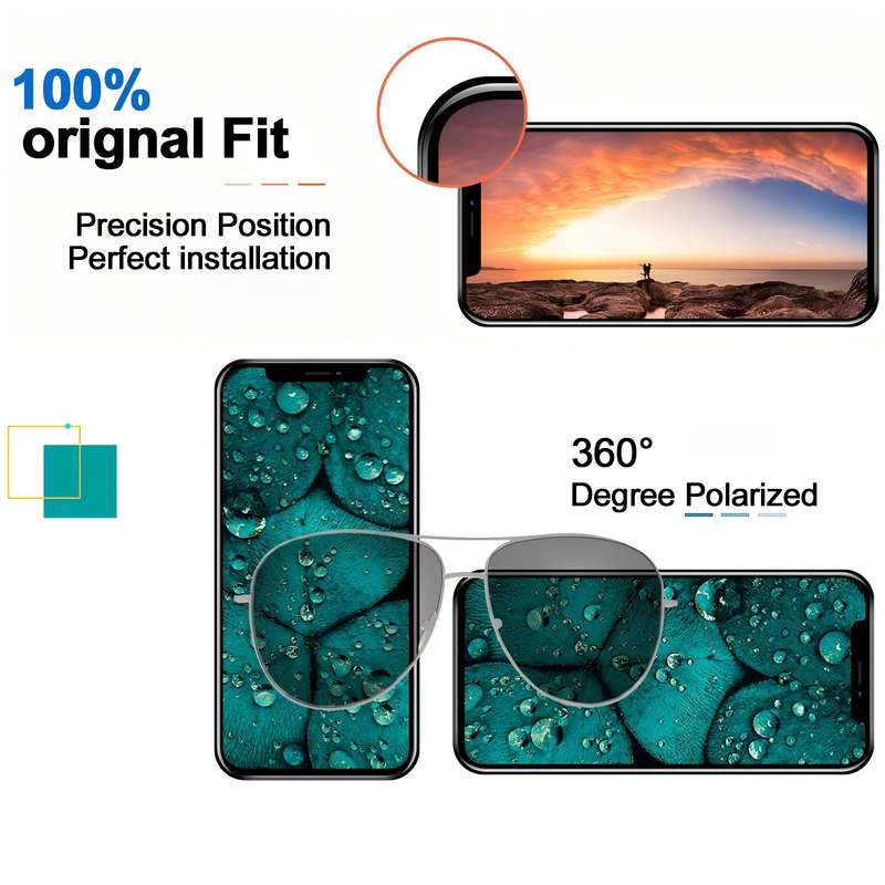 JK inell LCD Screen For iPhone 14 Plus