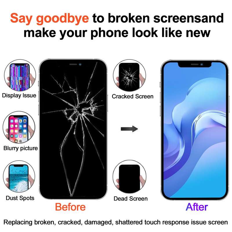 RJ inell LCD Screen For iPhone 14 Plus