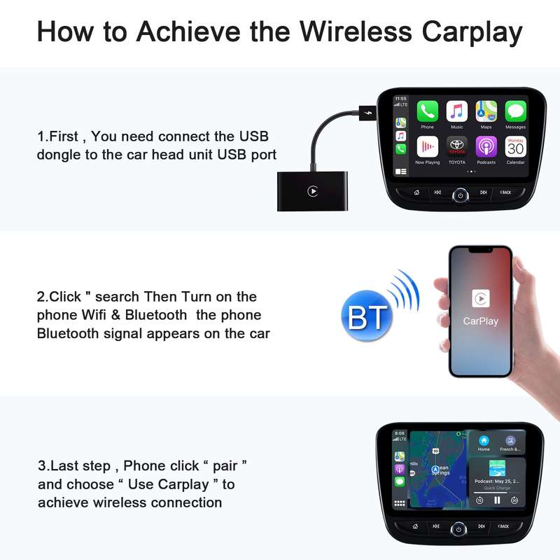 THT-020-2 USB + USB-C / Type-C Wired to Wireless Carplay Adapter for iPhone(Black)