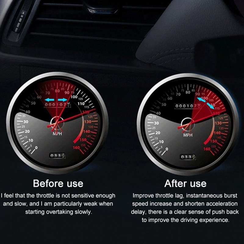 For Hyundai H-1 Wago 2011- Sipeter Car Auto Electronic Throttle Accelerator Car Fuel Saver No Screen
