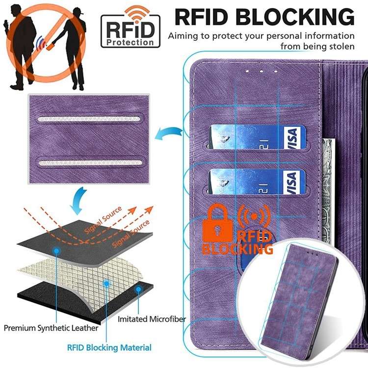 For Xiaomi Redmi Note 13R Pro 5G RFID Anti-theft Brush Magnetic Leather Phone Case(Purple)