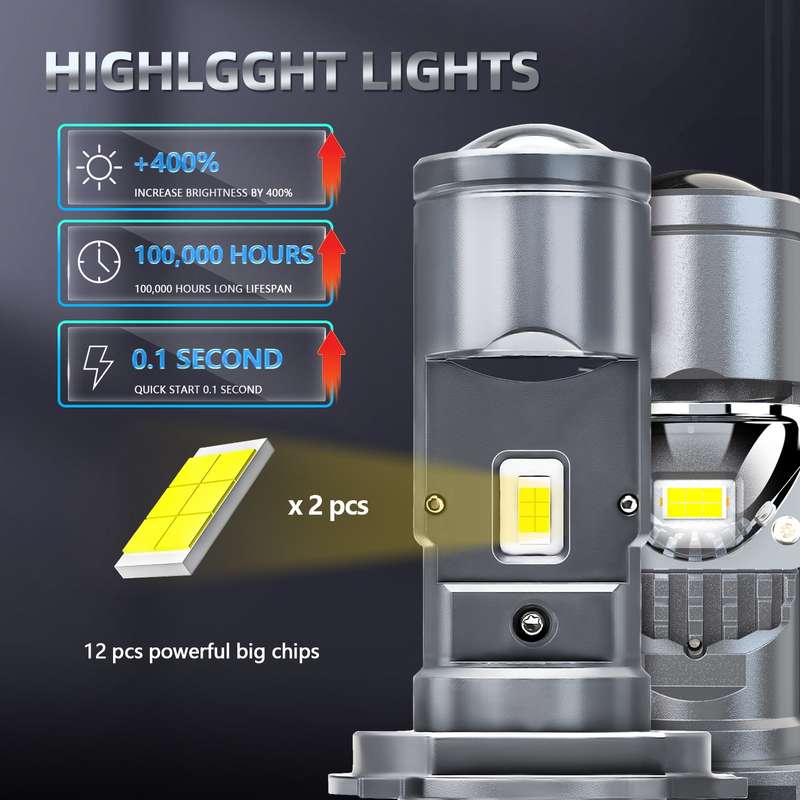 N2 1 Pair H4 Car mini Bifocal LED Lens Headlight(Black)