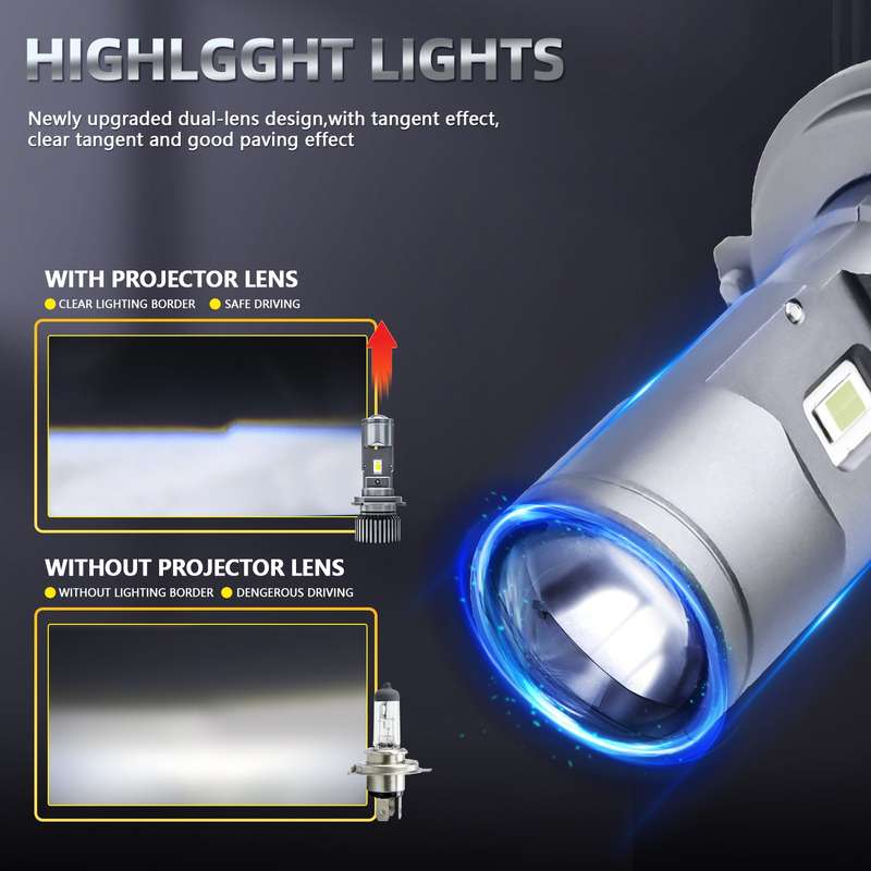 N2 1 Pair H4 Car mini Bifocal LED Lens Headlight(Black)