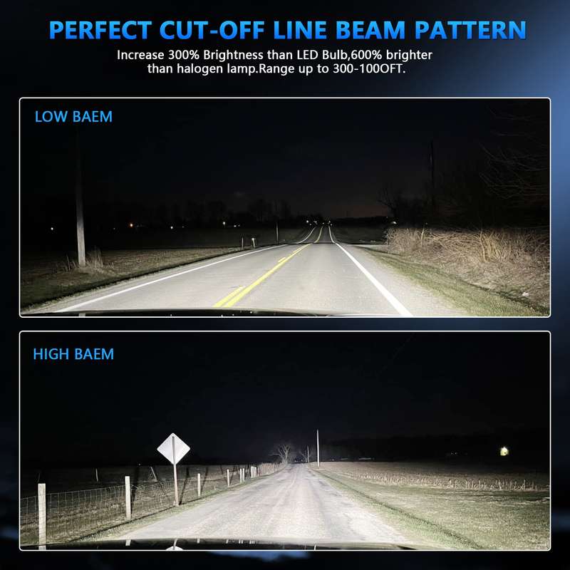 N3 1 Pair H4 Car Fisheye Bifocal LED Headlight(Black)